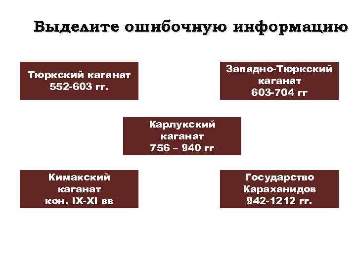 Выделите ошибочную информацию Западно-Тюркский каганат 603 -704 гг Тюркский каганат 552 -603 гг. Карлукский