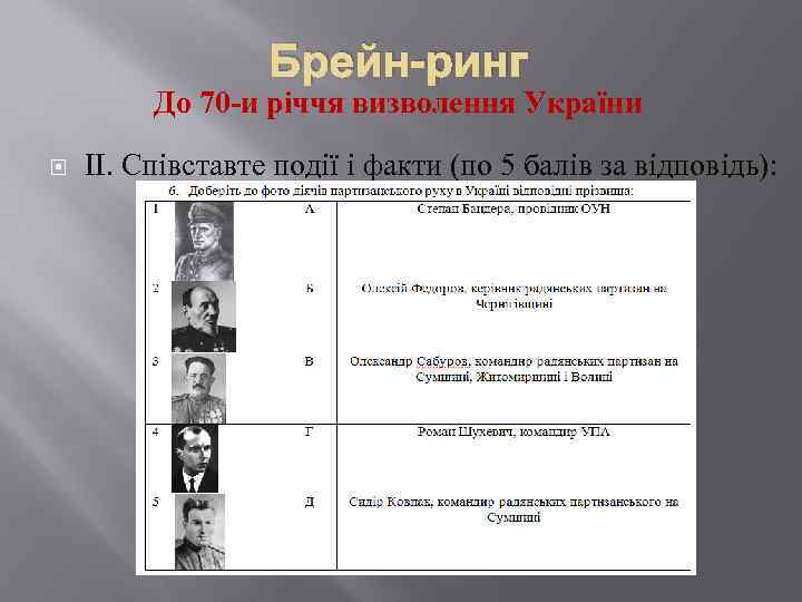 Брейн-ринг До 70 -и річчя визволення України ІІ. Співставте події і факти (по 5