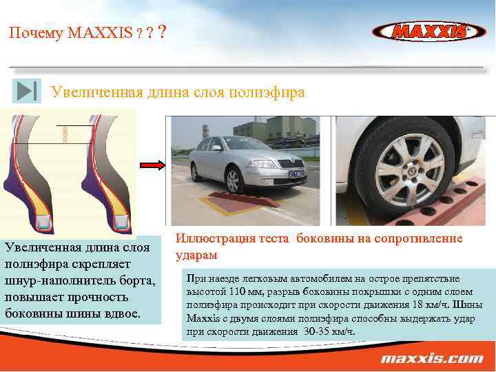 Почему MAXXIS ? ? ? Увеличенная длина слоя полиэфира скрепляет шнур-наполнитель борта, повышает прочность
