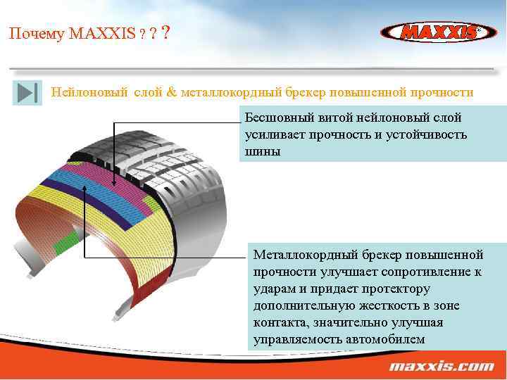 Почему MAXXIS ? ? ? Нейлоновый слой & металлокордный брекер повышенной прочности Бесшовный витой