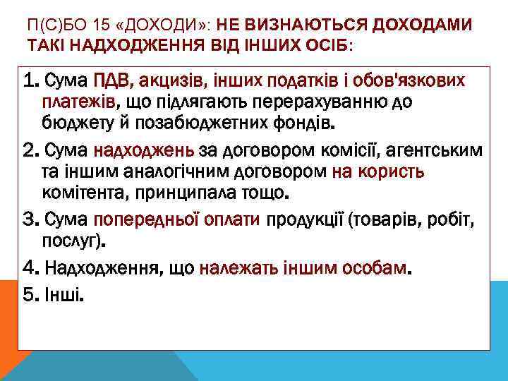 П(С)БО 15 «ДОХОДИ» : НЕ ВИЗНАЮТЬСЯ ДОХОДАМИ ТАКІ НАДХОДЖЕННЯ ВІД ІНШИХ ОСІБ: 1. Сума