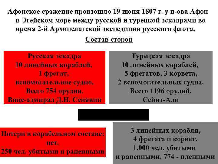 Афонское сражение произошло 19 июня 1807 г. у п-ова Афон в Эгейском море между