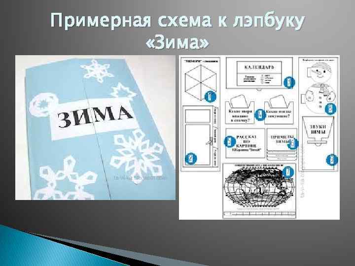 Примерная схема к лэпбуку «Зима» 