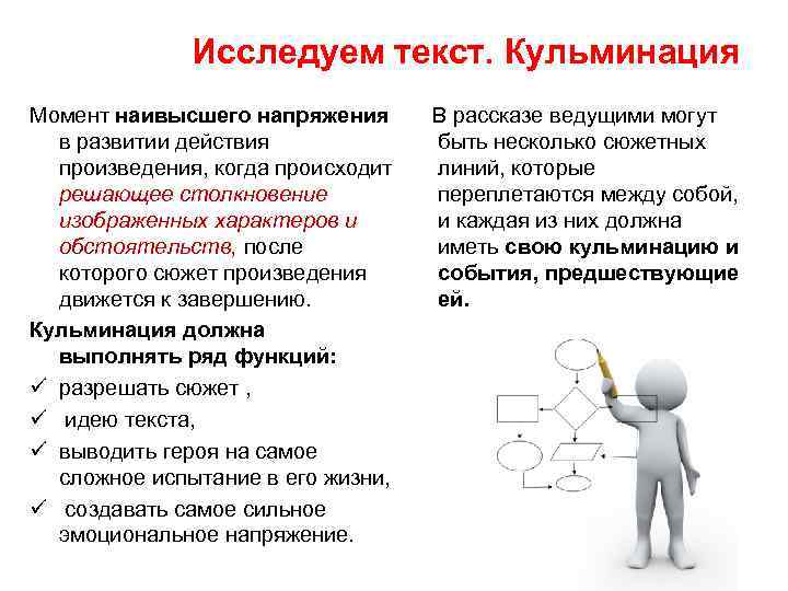Исследуем текст. Кульминация Момент наивысшего напряжения В рассказе ведущими могут в развитии действия быть
