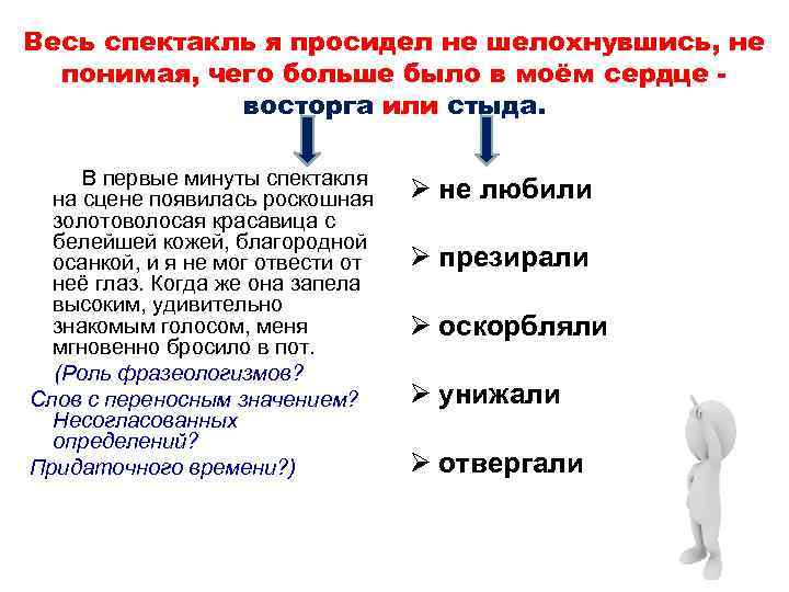 Весь спектакль я просидел не шелохнувшись, не понимая, чего больше было в моём сердце