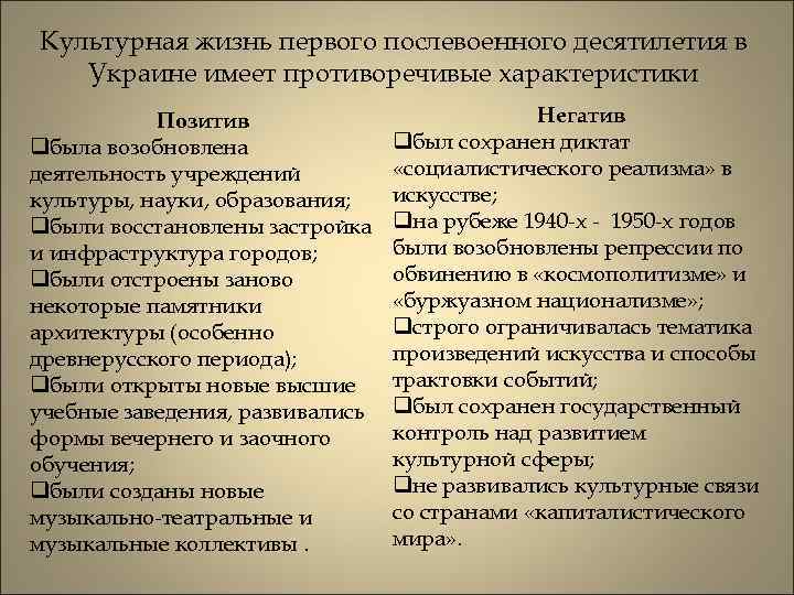 Культурная жизнь первого послевоенного десятилетия в Украине имеет противоречивые характеристики Позитив qбыла возобновлена деятельность