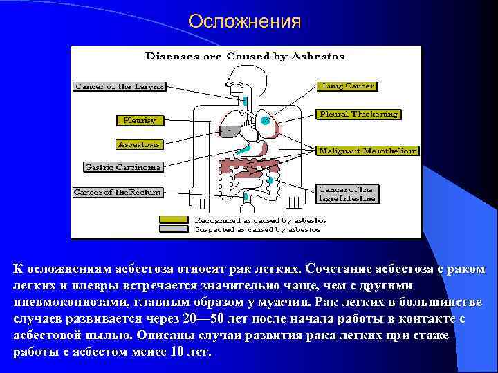 Осложнения К осложнениям асбестоза относят рак легких. Сочетание асбестоза с раком легких и плевры