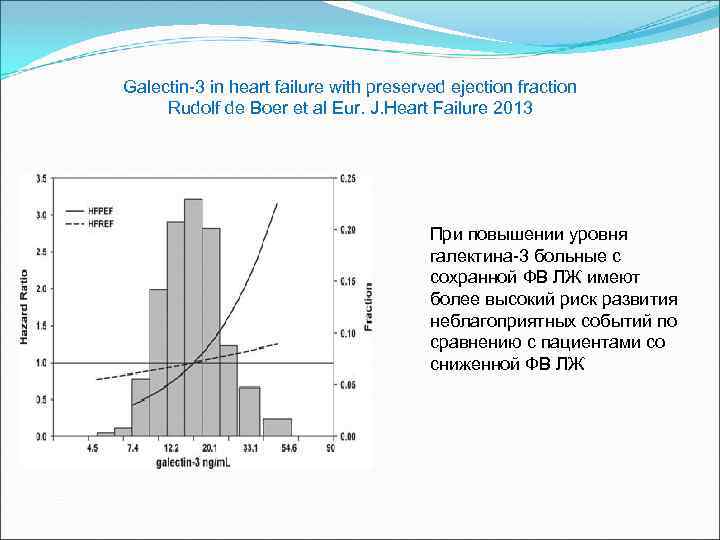  Galectin-3 in heart failure with preserved ejection fraction Rudolf de Boer et al