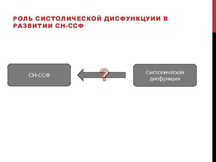 РОЛЬ СИСТОЛИЧЕСКОЙ ДИСФУНКЦУИИ В РАЗВИТИИ СН-ССФ ? Систолическая дисфункция 