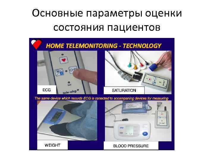 Основные параметры оценки состояния пациентов 
