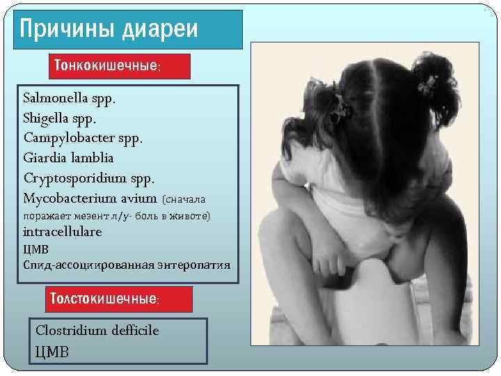 Причины диареи Тонкокишечные: Salmonella spp. Shigella spp. Campylobacter spp. Giardia lamblia Cryptosporidium spp. Mycobacterium