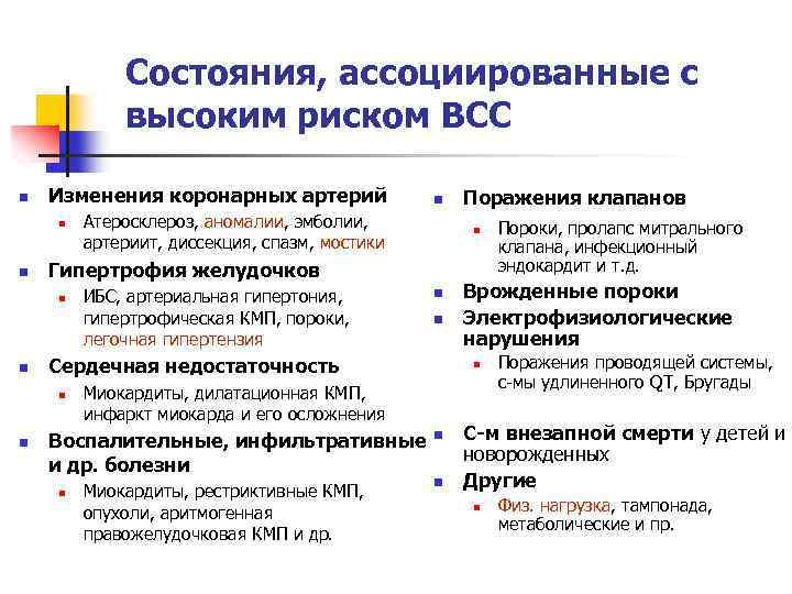 Состояния, ассоциированные с высоким риском ВСС n Изменения коронарных артерий n n ИБС, артериальная