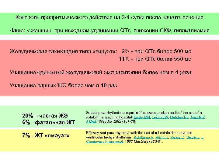 Контроль проаритмического действия на 3 -4 сутки после начала лечения Чаще: у женщин, при