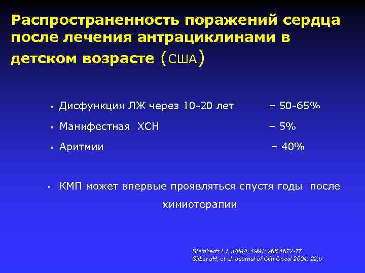 Распространенность поражений сердца после лечения антрациклинами в детском возрасте (США) § Дисфункция ЛЖ через