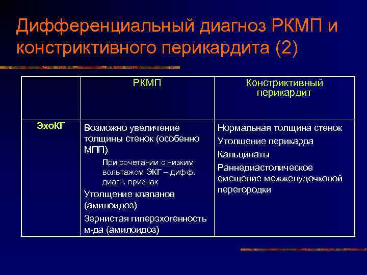 Дифференциальный диагноз РКМП и констриктивного перикардита (2) РКМП Эхо. КГ Возможно увеличение толщины стенок