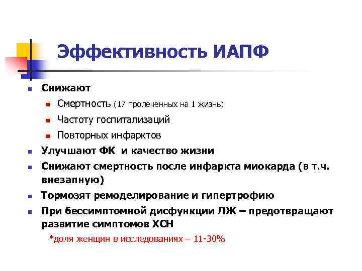 Эффективность ИАПФ n Снижают n n n Частоту госпитализаций n n Смертность Повторных инфарктов