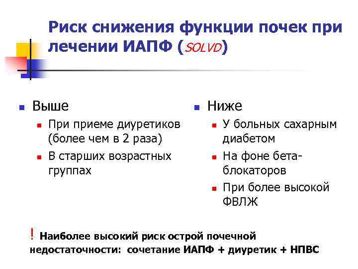 Риск снижения функции почек при лечении ИАПФ (SOLVD) n Выше n n При приеме