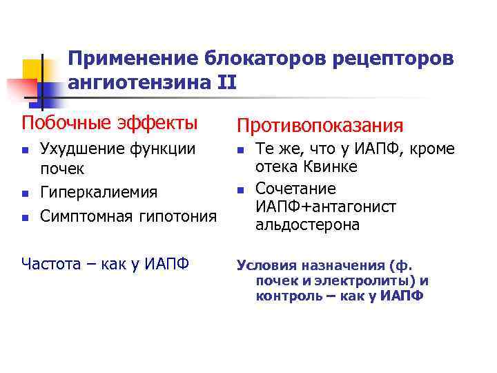 Применение блокаторов рецепторов ангиотензина II Побочные эффекты n n n Ухудшение функции почек Гиперкалиемия