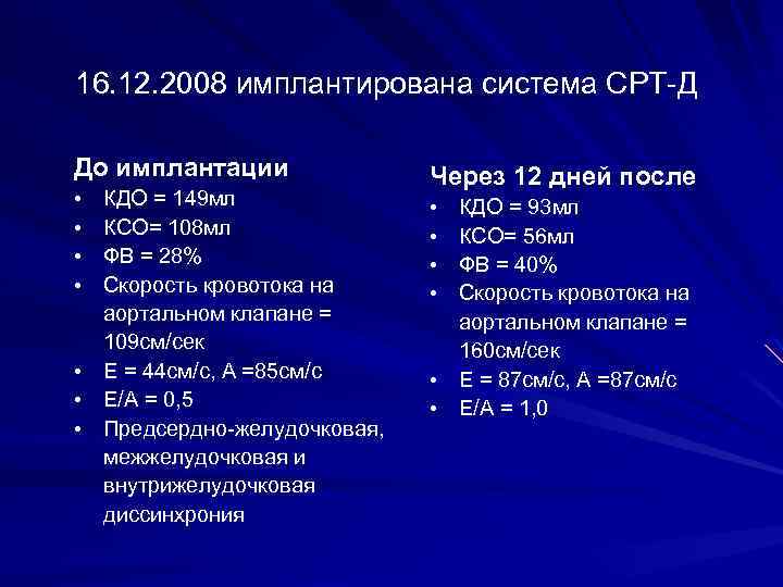 16. 12. 2008 имплантирована система СРТ-Д До имплантации КДО = 149 мл КСО= 108