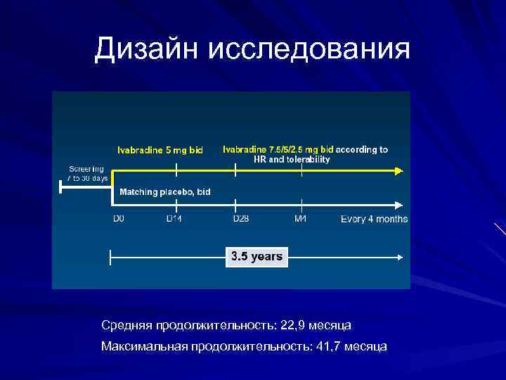 Дизайн исследования Средняя продолжительность: 22, 9 месяца Максимальная продолжительность: 41, 7 месяца 