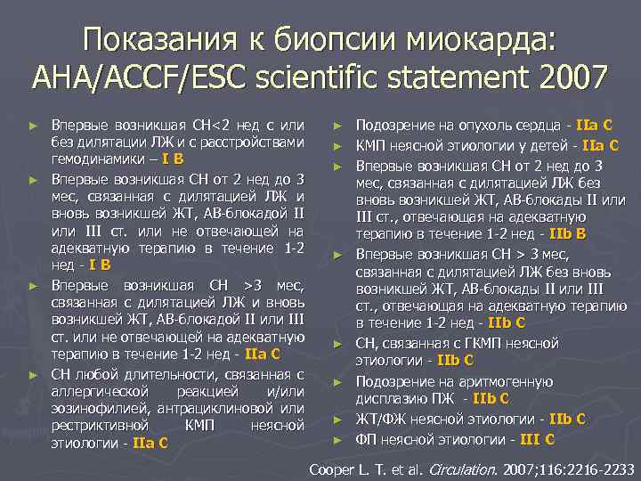 Показания к биопсии миокарда: AHA/ACCF/ESC scientific statement 2007 Впервые возникшая СН<2 нед с или