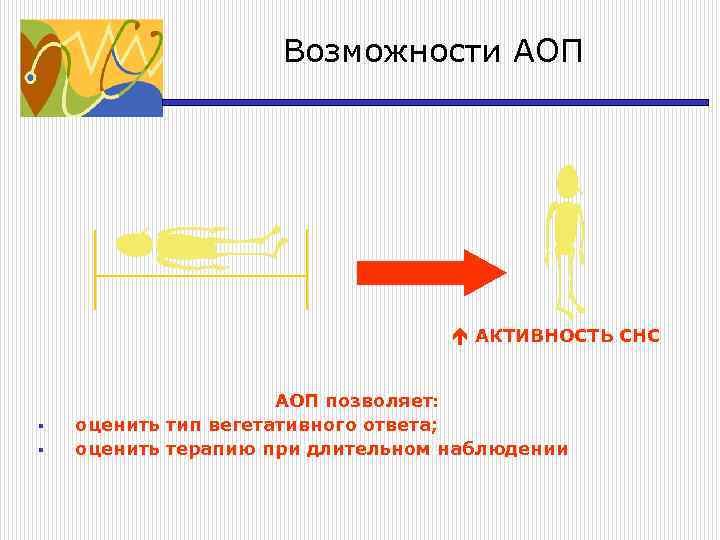Возможности АОП АКТИВНОСТЬ СНС § § АОП позволяет: оценить тип вегетативного ответа; оценить терапию