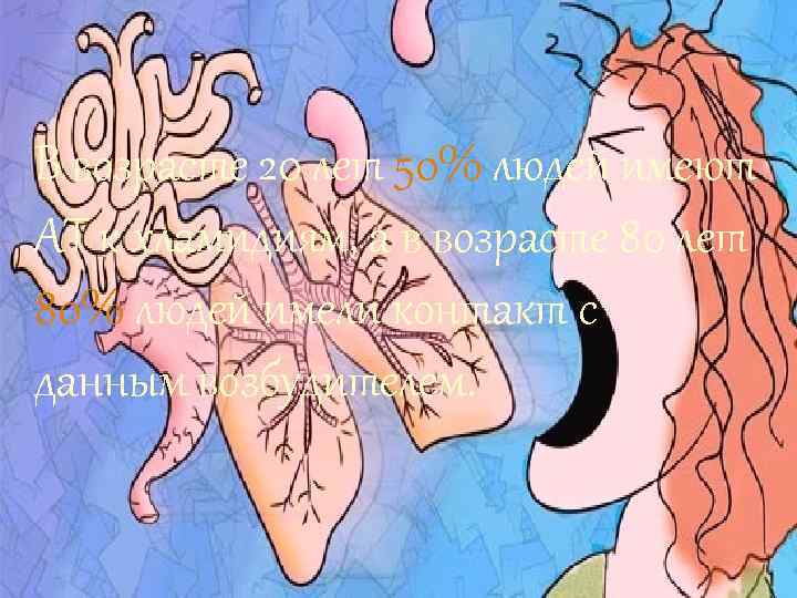 В возрасте 20 лет 50% людей имеют АТ к хламидиям, а в возрасте 80