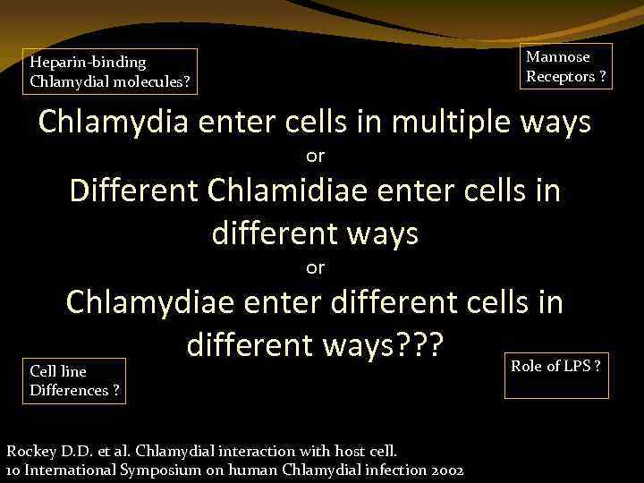 Mannose Receptors ? Heparin-binding Chlamydial molecules? Chlamydia enter cells in multiple ways or Different