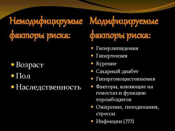 Немодифицирумые Модифицируемые факторы риска: Возраст Пол Наследственность Гиперлипидемия Гипертензия Курение Сахарный диабет Гипергомоцистеинемия Факторы,