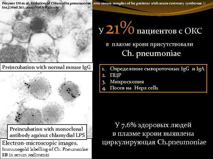 Petyaev IM et al. Isolation of Chlamydia pneumoniae from serum samples of he patients