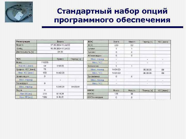Стандартный набор опций программного обеспечения 
