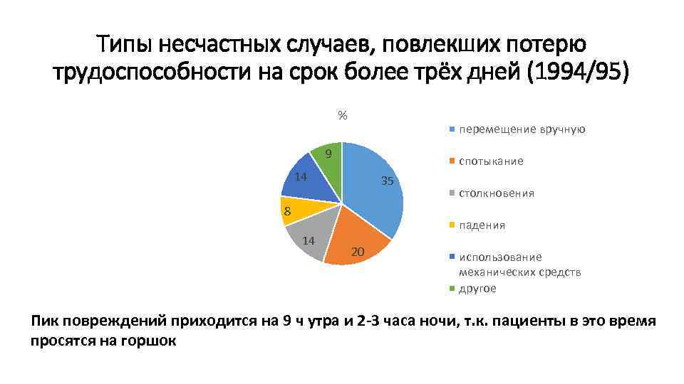 На срок более чем