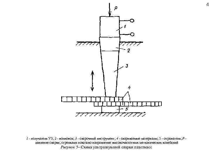 4 1 излучатель УЗ; 2 волновод; 3 сварочный инструмент; 4 свариваемые материалы; 5 отражатель;