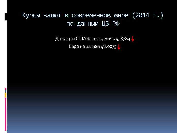 Курсы валют в современном мире (2014 г. ) по данным ЦБ РФ Доллар в