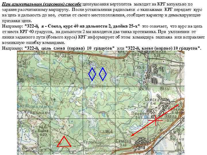 При азимутальном (курсовом) способе целеуказания вертолетов выходит на КРГ визуально по заранее рассчитанному маршруту.