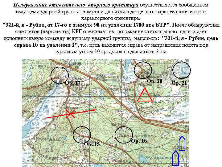 Целеуказание относительно опорного ориентира осуществляется сообщением ведущему ударной группы азимута и дальности до цели