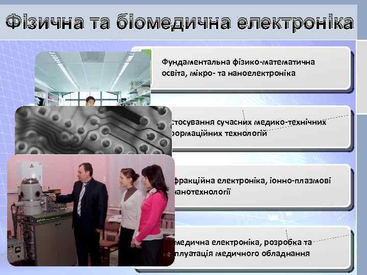 Фізична та біомедична електроніка Фундаментальна фізико-математична освіта, мікро- та наноелектроніка Застосування сучасних медико-технічних інформаційних
