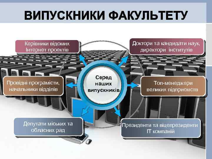 Доктори та кандидати наук, директори інститутів Керівники відомих Інтернет проектів Провідні програмісти, начальники відділів
