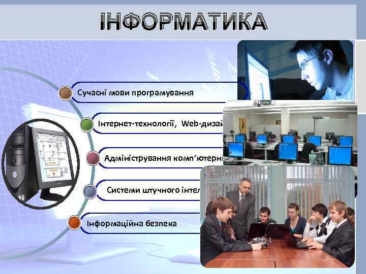 ІНФОРМАТИКА Сучасні мови програмування Інтернет-технології, Web-дизайн Адміністрування комп’ютерних систем Системи штучного інтелекту Інформаційна безпека