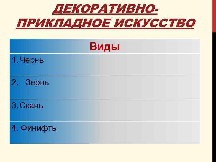 ДЕКОРАТИВНОПРИКЛАДНОЕ ИСКУССТВО Виды 1. Чернь 2. Зернь 3. Скань 4. Финифть 