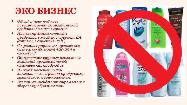  ЭКО БИЗНЕС Отсутствие четкого позиционирования органической продукции в масс-маркете. Низкая представленность продукции в