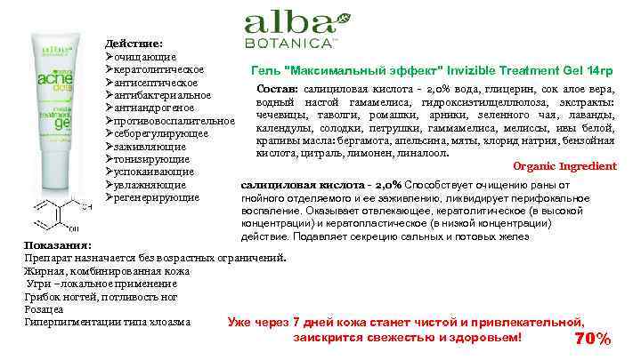 Действие: Øочищающие Øкератолитическое Гель 