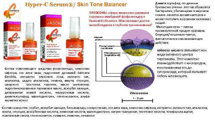 Hyper-C Serum®/ Skin Tone Balancer ОЛЕОСОМЫ -сферы микронных размеров окружены мембраной фосфолипидов и белковой