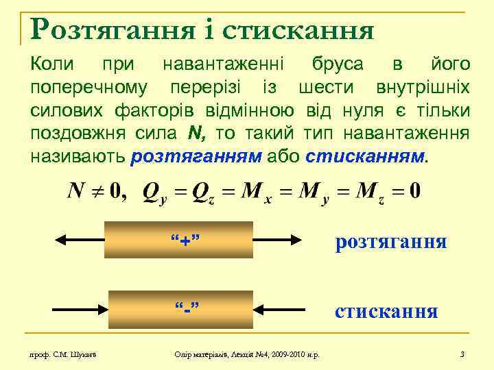 Розтягання і стискання Коли при навантаженні бруса в його поперечному перерізі із шести внутрішніх