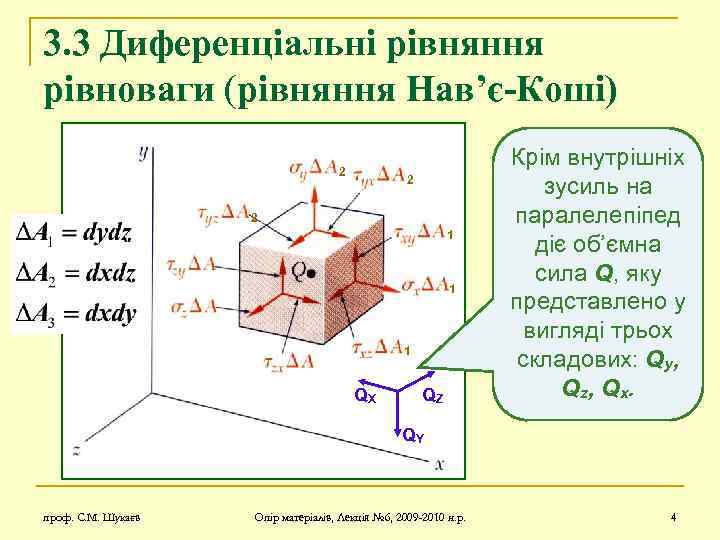 3. 3 Диференціальні рівняння рівноваги (рівняння Нав’є-Коші) 2 2 2 1 3 1 3