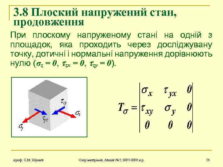 3. 8 Плоский напружений стан, продовження При плоскому напруженому стані на одній з площадок,