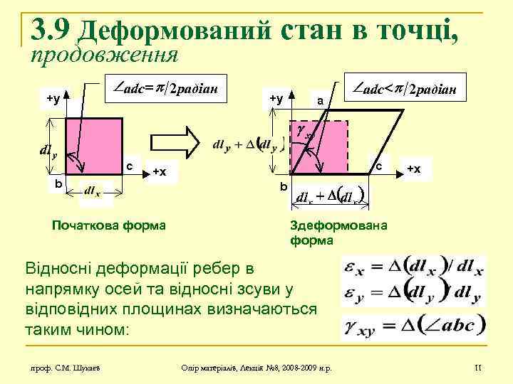 3. 9 Деформований стан в точці, продовження +y Ðadc = p 2 радіан a