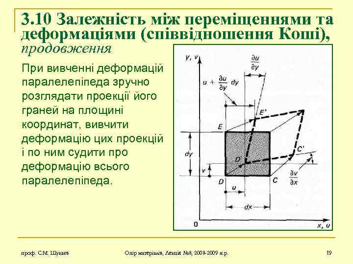 3. 10 Залежність між переміщеннями та деформаціями (співвідношення Коші), продовження При вивченні деформацій паралелепіпеда