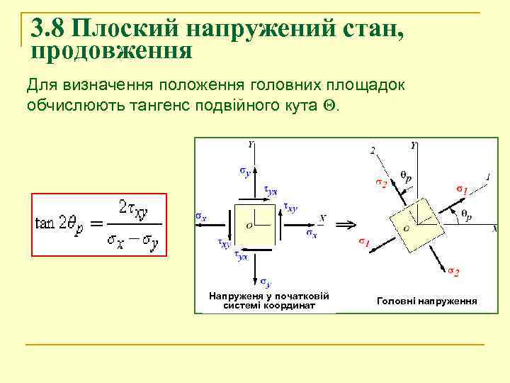 3. 8 Плоский напружений стан, продовження Для визначення положення головних площадок обчислюють тангенс подвійного