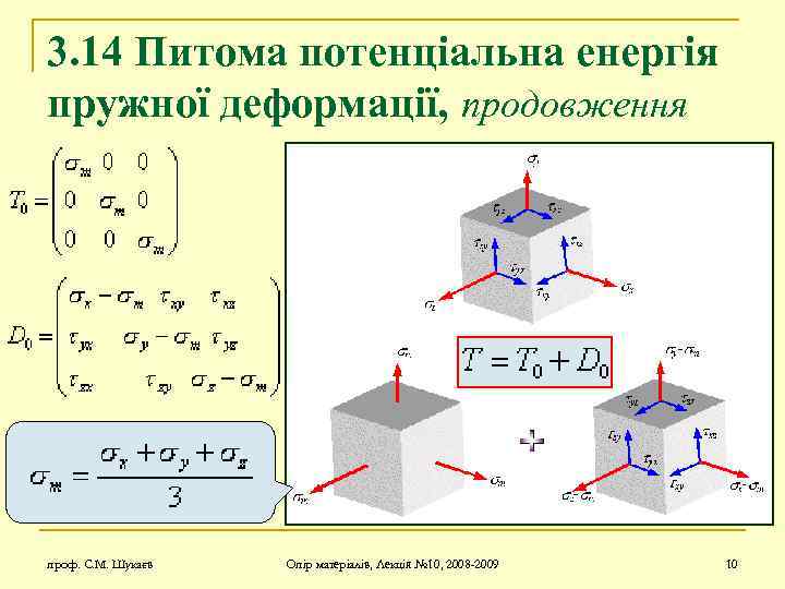 3. 14 Питома потенціальна енергія пружної деформації, продовження проф. С. М. Шукаєв Опір матеріалів,